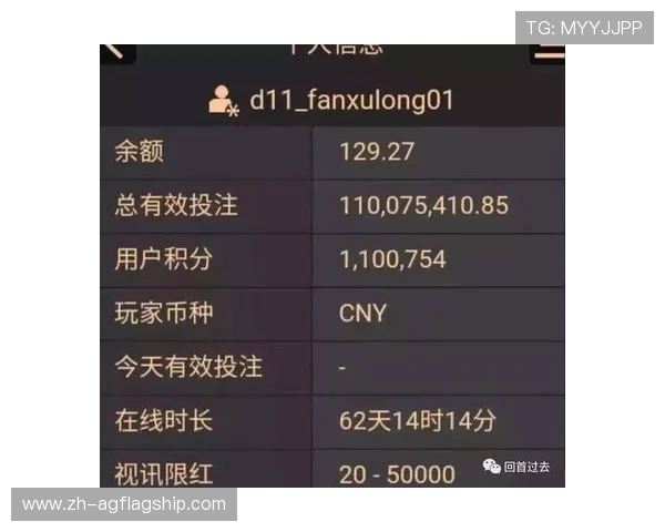 探索ag百家乐试玩的最新优惠活动与奖励机制,帮助玩家最大化游戏收益 探索ag百家乐试玩的最新优惠活动与奖励机制,帮助玩家最大化游戏收益