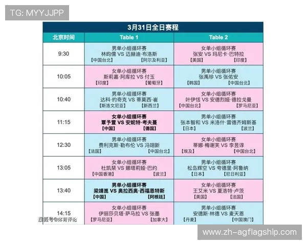 世界杯官方赛程完整版详细公布助你提前规划每场比赛时间安排 世界杯官方赛程完整版详细公布助你提前规划每场比赛时间安排
